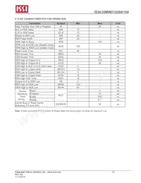 IS34MW01G164-BLI Datasheet Page 20