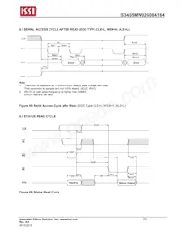 IS34MW02G084-TLI-TR Datasheet Page 23