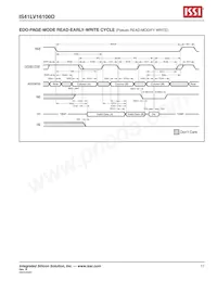 IS41LV16100D-50KLI-TR Datenblatt Seite 17