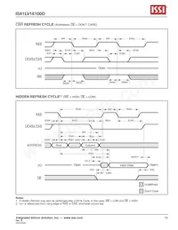 IS41LV16100D-50KLI-TR Datenblatt Seite 19