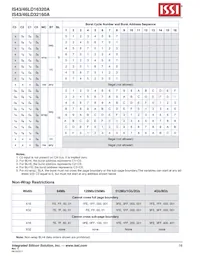 IS43LD32160A-25BLI Datasheet Page 16