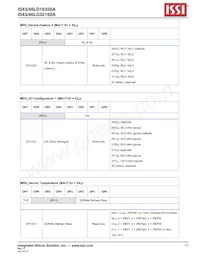 IS43LD32160A-25BLI Datasheet Page 17