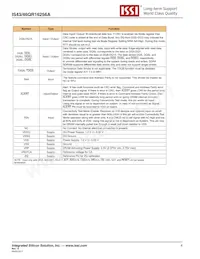 IS43QR16256A-093PBL Datasheet Page 4
