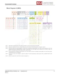 IS43QR16256A-093PBL Datenblatt Seite 15