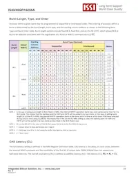 IS43QR16256A-093PBL Datasheet Page 16