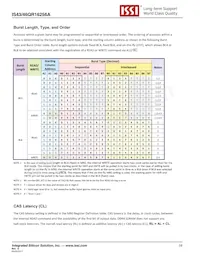 IS43QR16256A-093PBL數據表 頁面 16