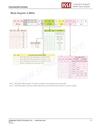 IS43QR16256A-093PBL Datasheet Page 21