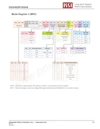 IS43QR16256A-093PBL Datenblatt Seite 23