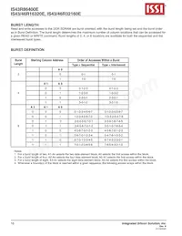 IS43R16320E-6BI Datasheet Page 16