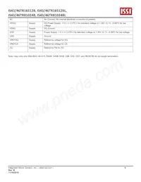 IS43TR16512B-125KBL Datasheet Page 5