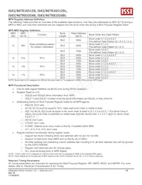 IS43TR16512B-125KBL Datenblatt Seite 18