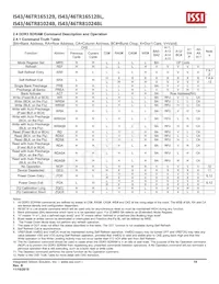 IS43TR16512B-125KBL Datenblatt Seite 19