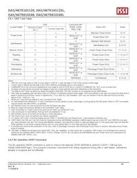 IS43TR16512B-125KBL Datenblatt Seite 20