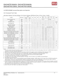 IS46TR16640AL-125JBLA2-TR Datasheet Page 18