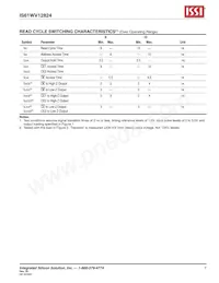 IS61WV12824-8BL Datasheet Page 7