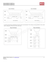 IS62WVS1288FBLL-20NLI Datasheet Page 12