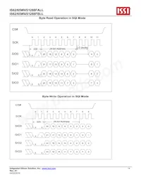 IS62WVS1288FBLL-20NLI Datasheet Page 14