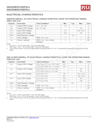 IS62WVS1288FBLL-20NLI Datasheet Page 17