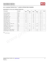 IS62WVS1288FBLL-20NLI Datasheet Page 19