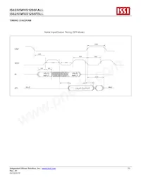 IS62WVS1288FBLL-20NLI Datenblatt Seite 20