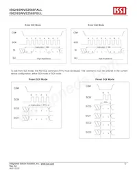 IS62WVS2568FBLL-20NLI Datasheet Page 12