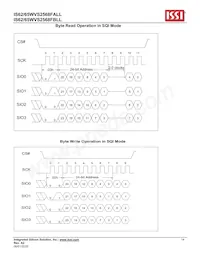 IS62WVS2568FBLL-20NLI Datasheet Page 14