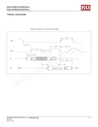 IS62WVS2568FBLL-20NLI Datasheet Page 20