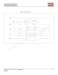 IS62WVS2568FBLL-20NLI Datasheet Page 21