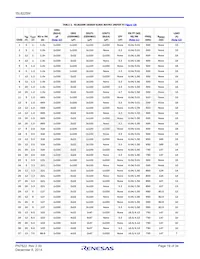 ISL8225MIRZ Datasheet Page 19