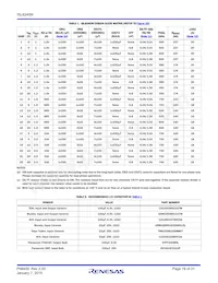 ISL8240MIRZ-T Datasheet Page 19