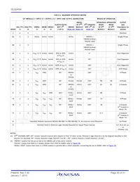 ISL8240MIRZ-T Datasheet Page 20