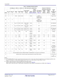 ISL8240MIRZ-T Datenblatt Seite 20