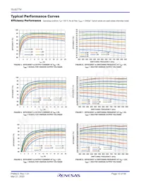 ISL8277MAIRZ-T1 Datasheet Pagina 10