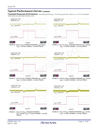 ISL8277MAIRZ-T1 Datasheet Page 11