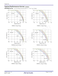 ISL8277MAIRZ-T1 Datasheet Page 12