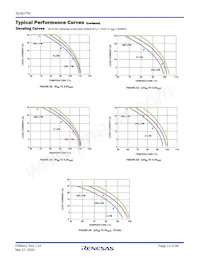 ISL8277MAIRZ-T1 Datasheet Page 13