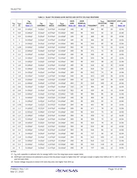 ISL8277MAIRZ-T1 Datasheet Page 15