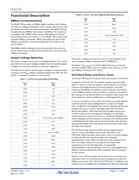 ISL8277MAIRZ-T1 Datasheet Page 17