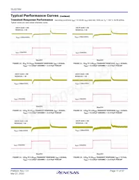 ISL8278MAIRZ-T1 Datasheet Pagina 11