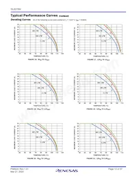 ISL8278MAIRZ-T1 Datasheet Pagina 12