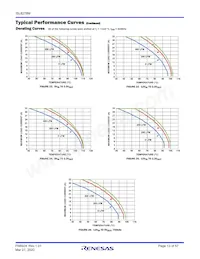 ISL8278MAIRZ-T1 Datasheet Page 13