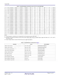 ISL8278MAIRZ-T1 Datasheet Page 15