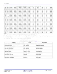 ISL8278MAIRZ-T1 Datasheet Pagina 15