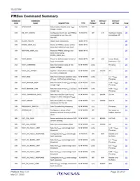 ISL8278MAIRZ-T1 Datasheet Page 23