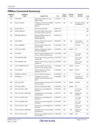 ISL8278MAIRZ-T1 Datenblatt Seite 23