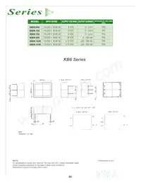 KB06-24S Datasheet Page 2