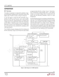 LTC4095EDC Datasheet Pagina 10