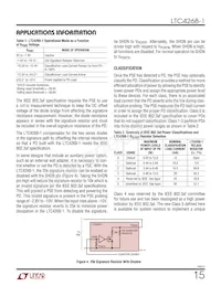 LTC4268IDKD-1 Datasheet Pagina 15