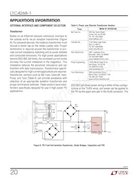LTC4268IDKD-1 Datasheet Page 20