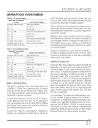 LTC4291IUF-1#TRPBF Datasheet Page 21